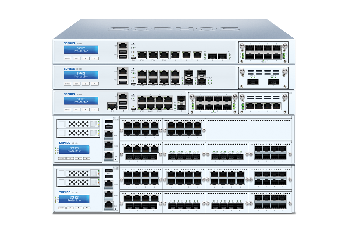 Sophos xg firewall настройка